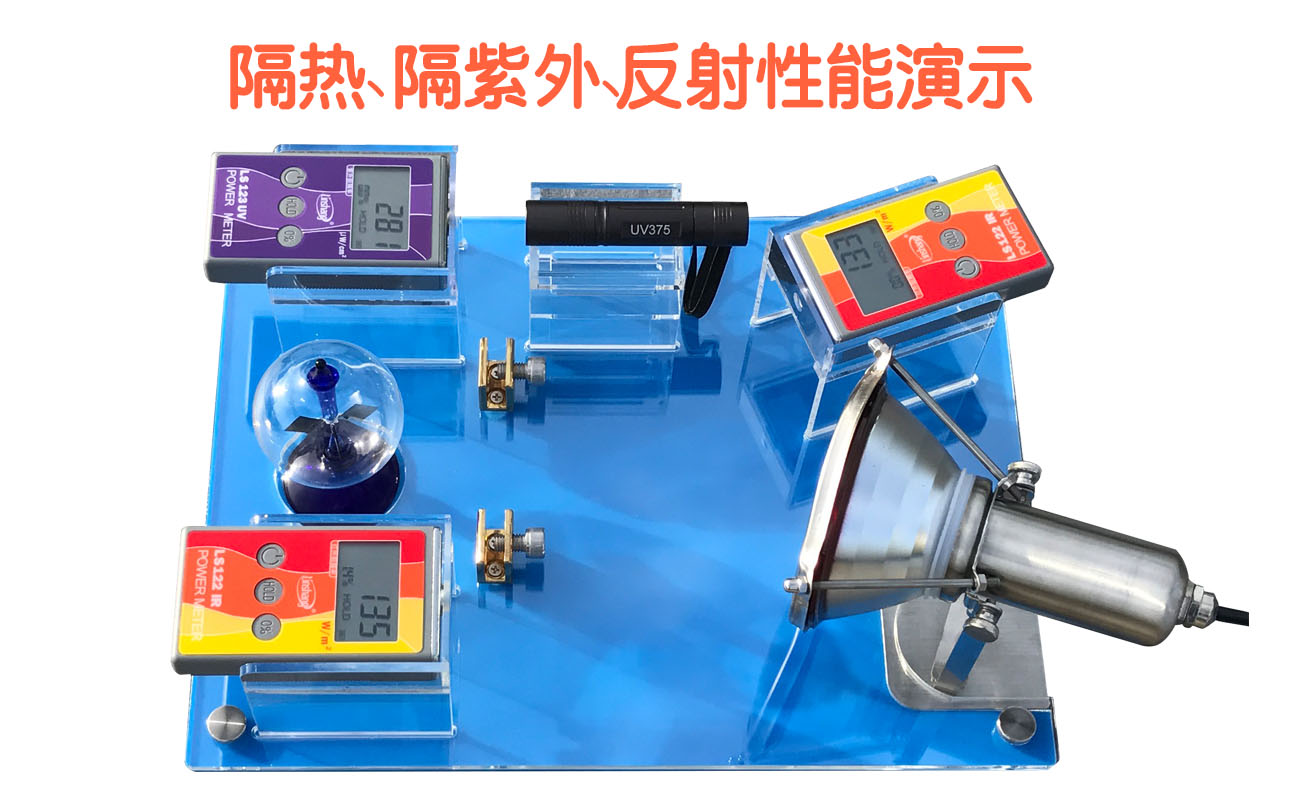 太陽膜隔熱演示套件