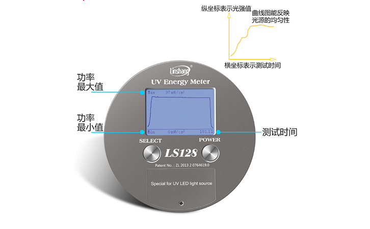 曝光機能量檢測儀